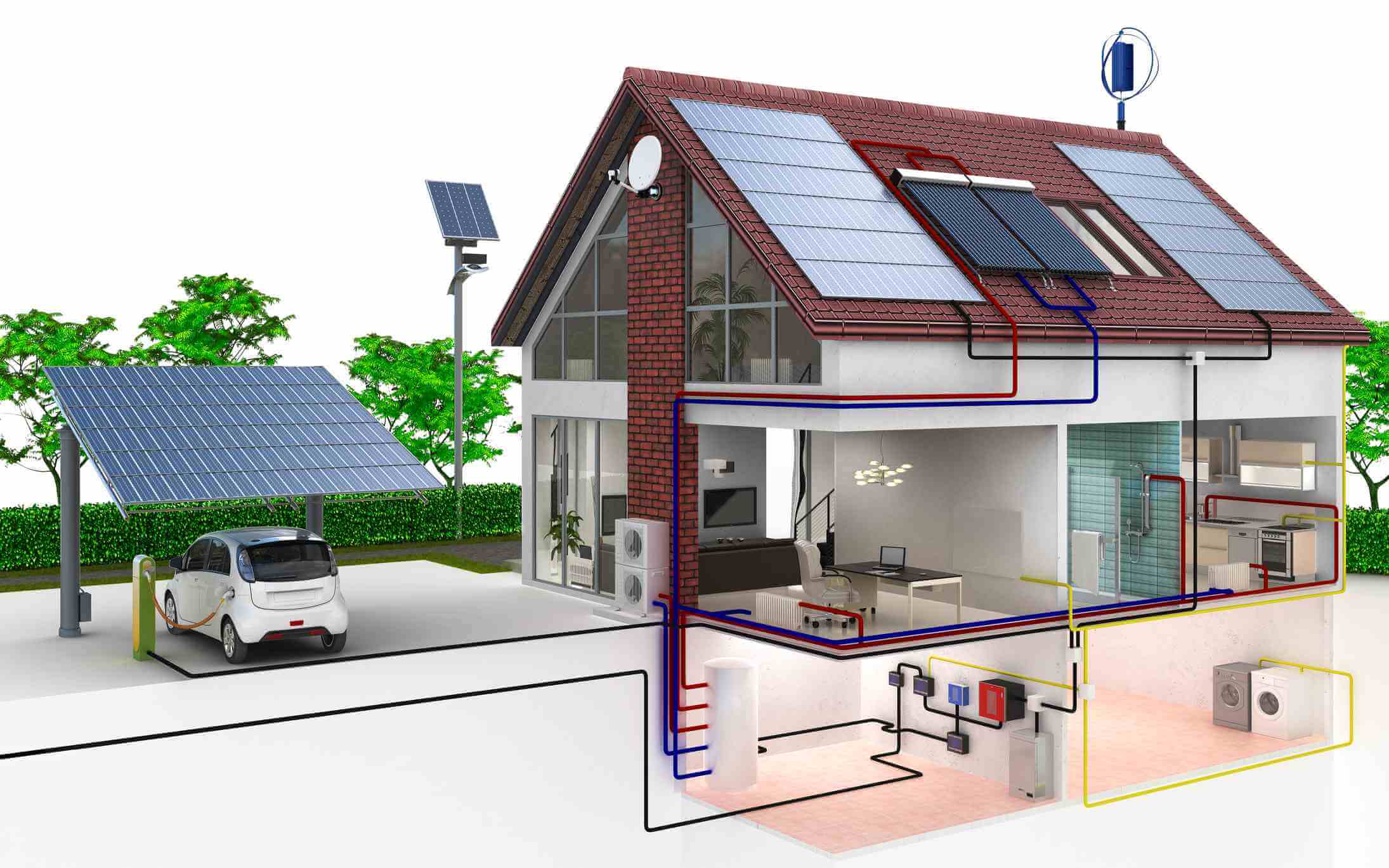 Hoeveel zonnepanelenlektrische auto opladen