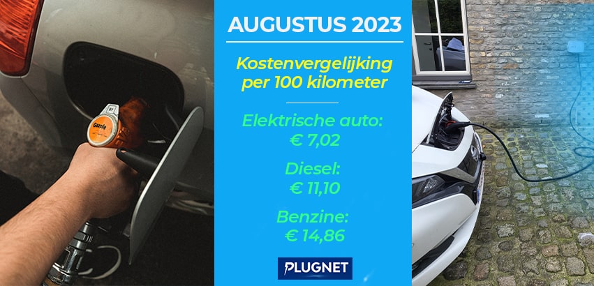 Kost Elektrische Auto opladen