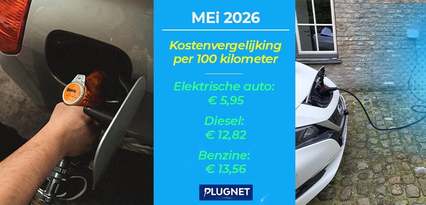 Kost elektrische auto thuis opladen versus diesel en benzine Kost elektrische auto thuis opladen versus diesel en benzine tanken