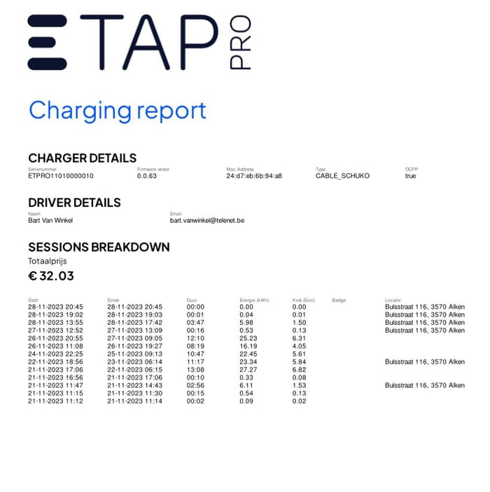 ETAPpro-13