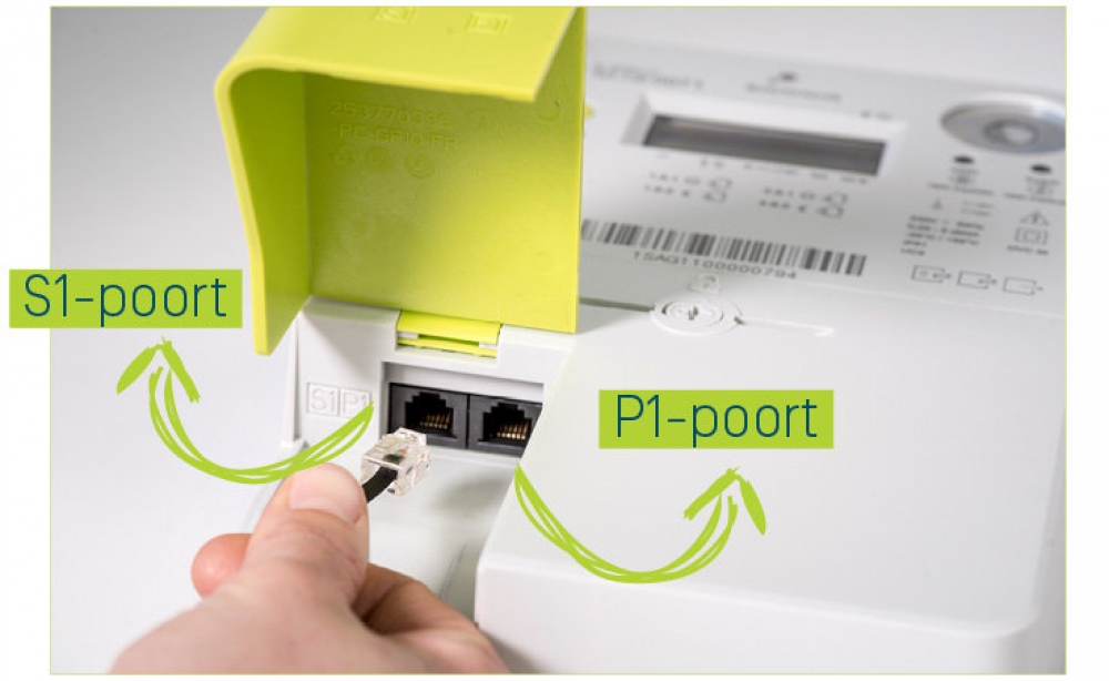 Load balancing en P1 poort bij een slimme laadpaal
