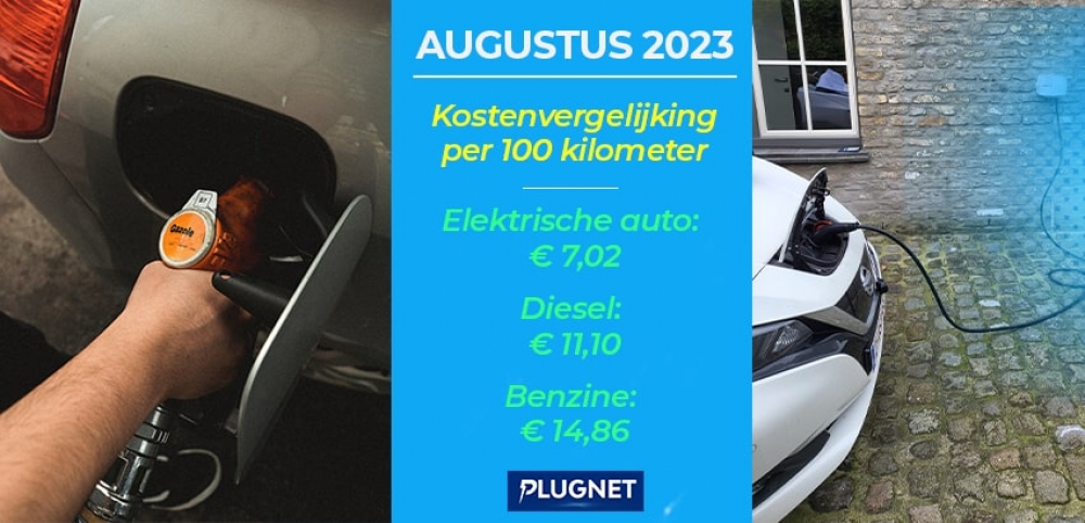 Hoeveel kost een elektrische auto thuis opladen?